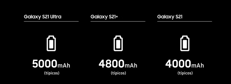 Galaxy S21 Samsung Alkosto