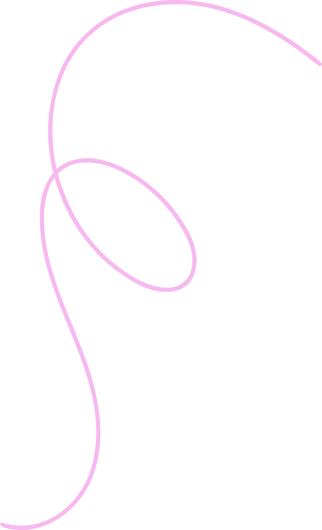 figura dos